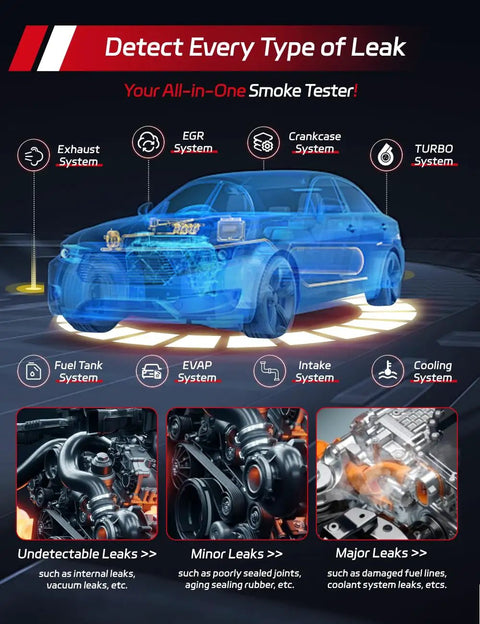 Image of Auto Smoke Machine Leak Tester With 12V Built-In Air Pump detecting vehicle system leaks, highlighting various auto systems.