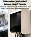 Heavy Duty Weatherproof EV Charger Cover Road Warrior Metal Wall Mount Shield rust proof cover with baffle for rain protection.