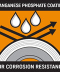 Illustration of manganese phosphate coating for corrosion resistance with water droplets and arrows, on orange background.