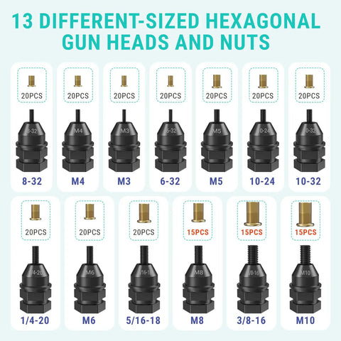 Badass Rivet Nut Drill Adapter For Standard Electric Drills Heavy Duty Nutsert Toolkit shown with 13 hexagonal gun heads and nuts.