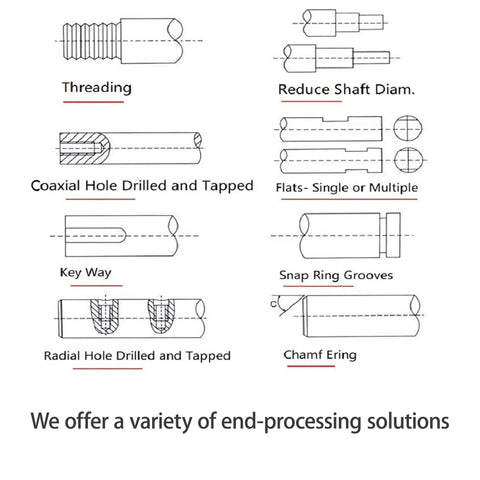 Pro Tier C7 SfU4010 Heavy Duty Precision Ground Linear Motion Cnc Ball Screw With Anti Backlash Nut end-processing solutions diagram
