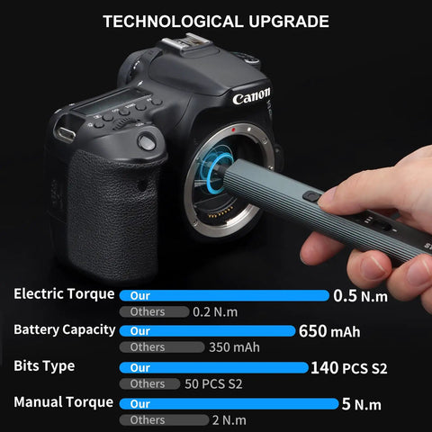 Boss Level Electric Screwdriver Tool Kit With 155 Precision Bits For Quick Fixes And Reliable Performance Featuring Variable Torque Settings And Compact Ergonomic Handle For Any Project in use with a camera.