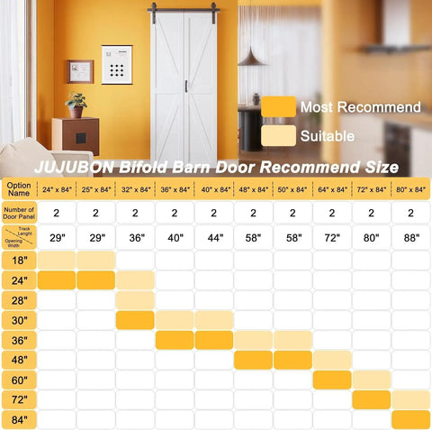 Pre Assembled Solid Core Bifold Barn Door 72 By 84 Inches size guide with color-coded recommendations on wall.