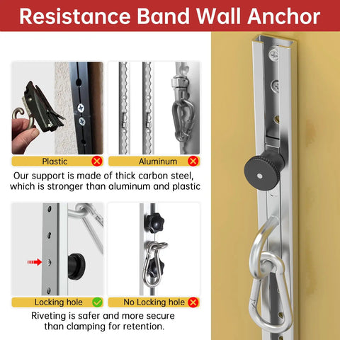 Adjustable Resistance Band Wall Anchor With Thirty Five Lockable Positions Rock Solid Metal Training Platform detail showing locking mechanism