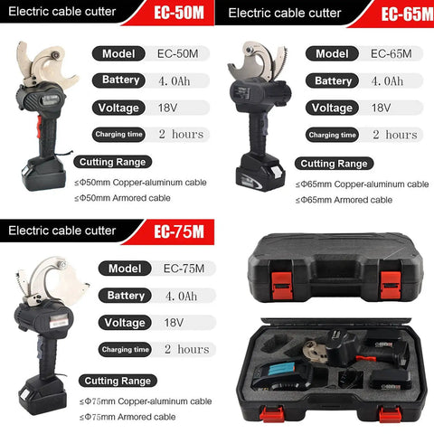 Copper And Aluminum Cable Cutter 18V Electric Ratchet Wire Cutter with various sizes and hard case