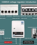 Rock Steady Automatic Voltage Stabilizer For Homes And Air Conditioners 220V Single Phase 6800W To 20000W High Capacity Power Conditioner diagram.