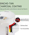 Your Go To 3L Hot Water Dispenser With Slow Drip Mode For Coffee And Tea, 4 Temperature Presets, Charcoal Purified Stainless