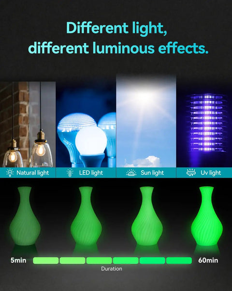 Glow In The Dark PLA Filament 1.75mm 4 Pack Bundle For 3D Printing glowing vases showing effects of different light sources.