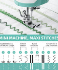 Mini Electric Sewing Machine With Extension Table And 56 Accessory Pieces, 12 Built In Stitches For Beginners showing stitch options and sewing foot.