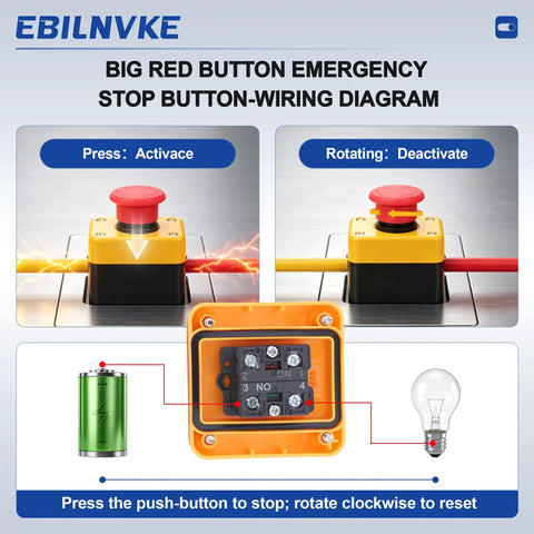Red Mushroom Head Emergency Stop Push Button Switch IP65 Waterproof wiring diagram showing press and rotate actions.