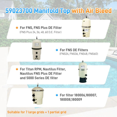 Top Manifold With Air Bleed Valve For Pentair FNS Plus De Pool Filter Systems Replaces V38 140 And 25357 600 000 shown in pool setting.