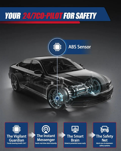Detailed diagram of car ABS sensor with labeled safety features for optimal driving performance and maintenance.