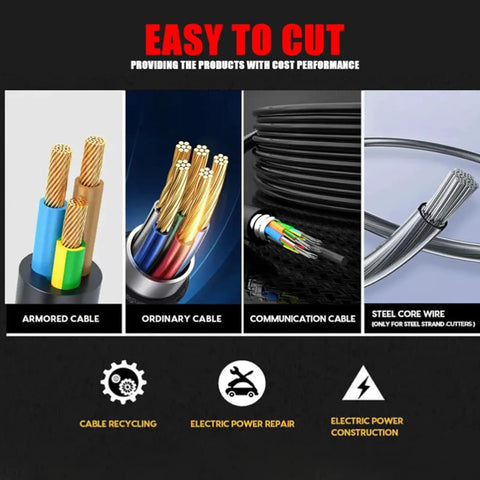 Different types of cables for use with 70mm Digital Cable Cutter Portable Hydraulic Wire Cutter With Storage Case Heavy Duty Blade