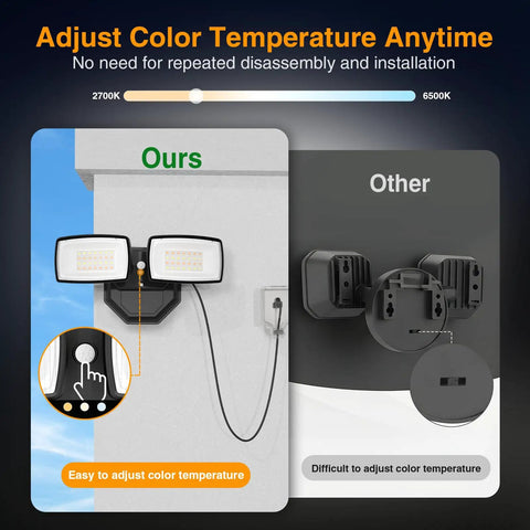 Plug In Outdoor Flood Lights 32 Watt Security Bulb for Yard and Porch showing adjustable color temperature feature on wall.