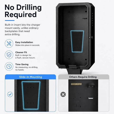 Built Like A Tank Ev Charger Enclosure For Outdoor Wall Mount Boxes With Tight Locking Lid showing slide-in mounting design.