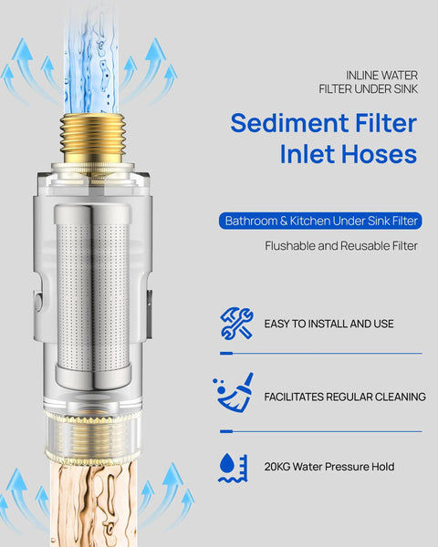 Heavy Duty Under Sink In Line Sediment Water Filter With 9/16 Male Female Thread Connector For Kitchen Bath And RV Faucet Lines showing inlet hoses and water flow.