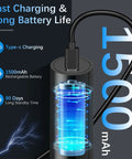 Rechargeable Milk Frother With Stand Quiet Electric Wand Foam Maker USB-C charging and 1500mAh battery details image