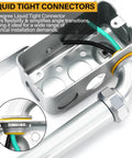 Close-up of Built Tough Liquid Tight Connector 90 Degree Insulated Zinc Die Cast Metal Tight Electrical Conduit Connector in use