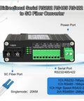 Diagram of Industrial Serial To Fiber Converter With RS232 RS485 RS422 Bi Directional Optical Modem for SC 1310nm Single Mode Fiber