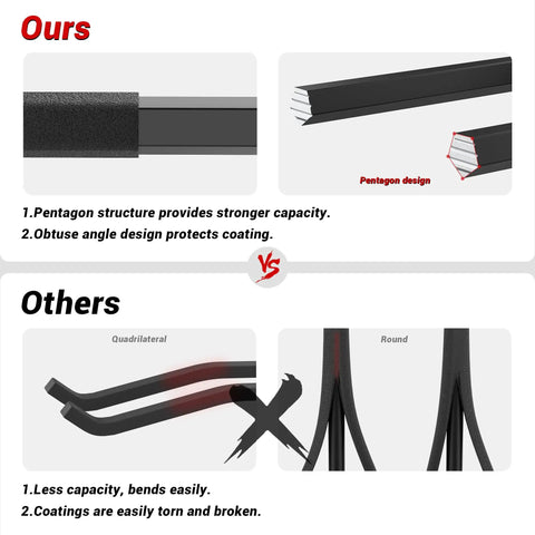 Comparison of Heavyweight Garage Storage Hooks Built Like Tanks Featuring Scratch Resistant Rubber Sleeves for design strength.