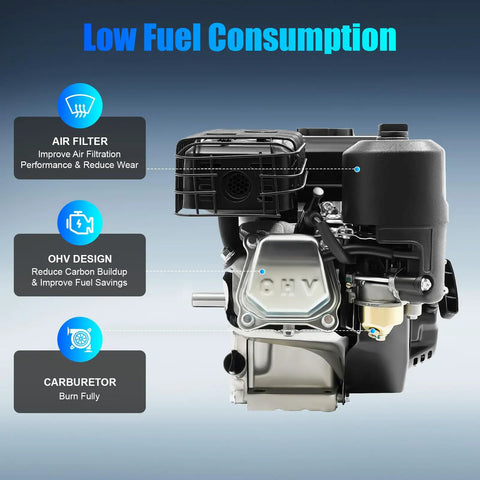 Beefy 7.5HP 212cc Gas Engine 4 Stroke OHV Industrial Replacement Motor Air Cooled With 20mm Shaft Pull Start features