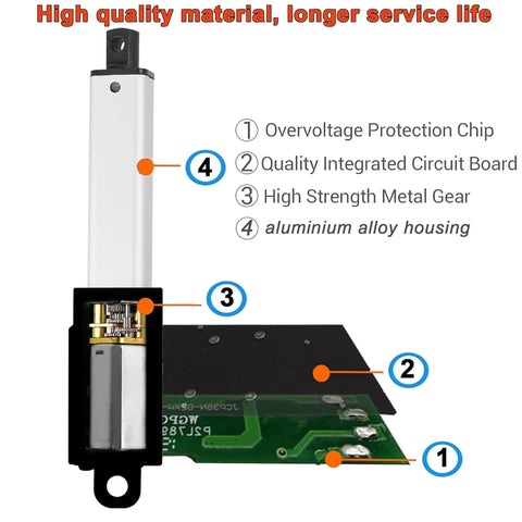 Cutaway view of Mini 12V Linear Actuator With 2 Inch Stroke, 180N Waterproof Micro Electric Actuator showcasing internal components.