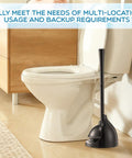 Two Pack Heavy Duty Toilet Plunger With Wall Mount Holder Commercial Grade Rubber Cup for fast clog clearing near a toilet.