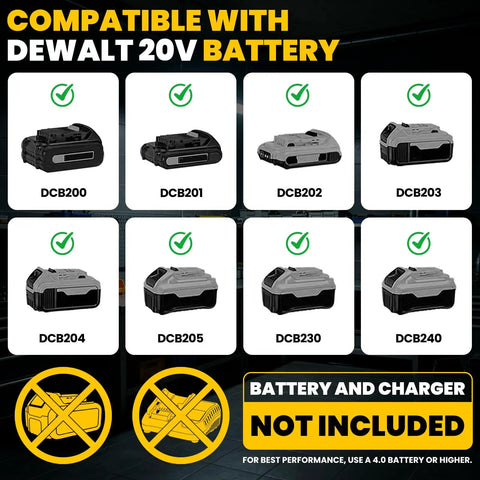 Image showing compatible Dewalt 20V batteries for Heavy Duty 800W Brushless Rivet Gun With Killer 2000 Ft Lbs Torque.