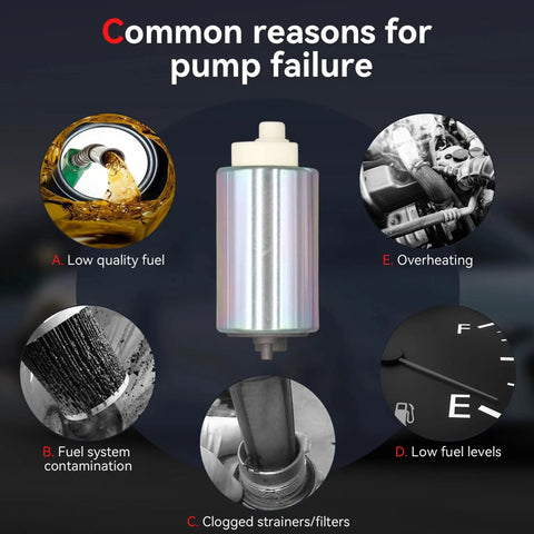 Diagram of common reasons for outboard pump failure around a Suzuki Outboard Fuel Pump Replacement For DF70A DF80A DF90A DF100A DF115A DF140A 2013-2025 Replaces 15200-92J00 15200-92J20 Drop-In Marine Fuel Delivery Pump Easy Install