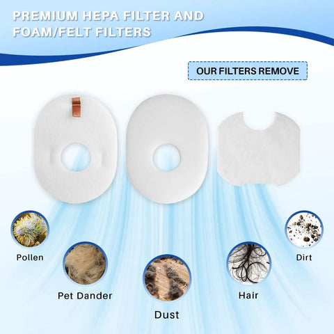 Image showing premium HEPA filter and foam/felt filters for Rocket Vacuum Filter Replacement Kit Nine Pack With Foam Pre Motor And Post Motor Felt Filters For Restored Suction And Clean Airflow Three Stage Filtration Compatible With HV300 HV301 HV302 HV305 UV450 Not For HV320 HV380, highlighting efficient removal of pollen, pet dander, dust, hair, and dirt.