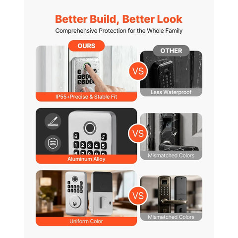 Image comparing Silver Fingerprint Deadbolt Keyless Entry Door Lock With Hella Secure Biometric Access and traditional locks.