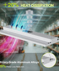 210W LED Linear High Bay Shop Light With Large Central Lighting Area 31500 Lumens shown in warehouse setting