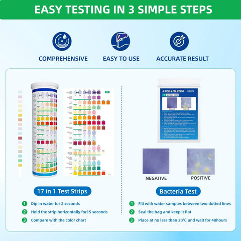 Hella Reliable Heavy Duty Home Drinking Water Test Kit 25 In 1 With 165 Quick Strips, showing testing steps and bacteria check instructions.