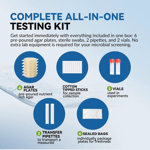 Complete kit showing six agar plates, sterile swabs, pipettes, and vials for No Sweat Water Bacteria Test Kit Six Pack.