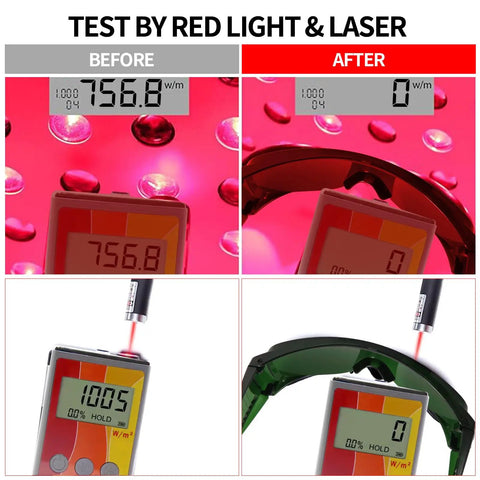 Kick Your Tanning Routine Up A Notch With These Broad Spectrum Laser Safety Glasses Featuring Green Lenses To Shield Your Peepers From Uv And Infrared Beams Ansi Certified, showing effectiveness against red light.
