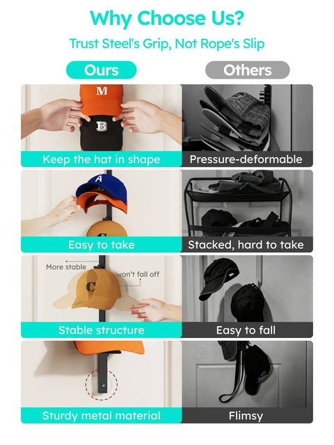 Comparison of Heavy Duty Metal Hat Organizer For Baseball Caps Over The Door Cap Rack showing its sturdy design and easy access.