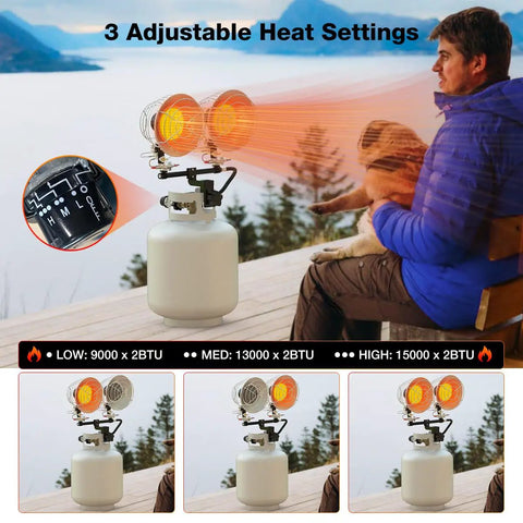 Portable Propane Tank Top Heater With Tip Over Protection Dual Burners And Three Adjustable Heat Settings Up To 30000 BTU