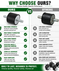 Comparison of 4 Pack Tough As Nails M10 Double Stud Rubber Isolation Mounts Heavy Duty Anti Vibration Shock Absorbers features.