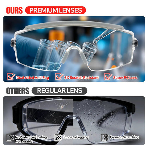 Dual Pack Anti Fog Safety Glasses Built Tough To Slide Snugly Over Your Daily Specs While Delivering Brite Vision And Ansi Z87 Compliance For Hardcore Shop Jobs And Weekend Fixes, showing premium lenses with anti-fog features.