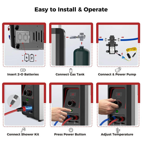 Nano 3 Portable Propane Water Heater With Pump Kit For Camping And RVs showing installation and operation steps in six panels