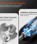 Close-up of Titanium-Reinforced 3-In-1 Immersion Hand Blender With Copper Motor showing blades and motor details