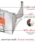 Dual Element Electric Patio Heater In Stainless Steel, 6000 Watt, 240 Volt, 61 Inch Long, Black Finish, UL listed, side view