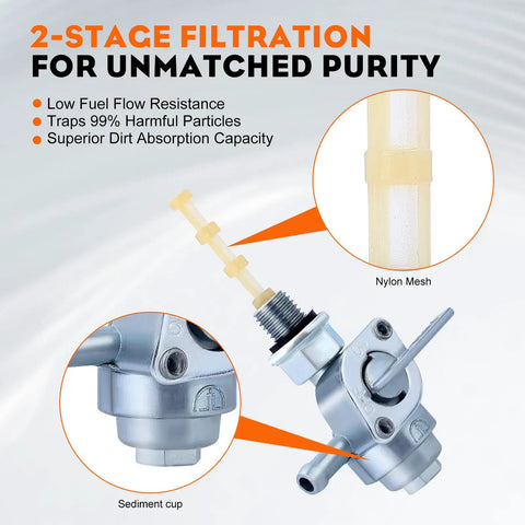 Two Pack 90 Degree Gas Shut Off Valve Petcock 28-1783-V with 2-stage filtration, showing sediment cup and nylon mesh detail