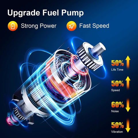 Illustration of Fuel Pump Assembly With Level Sensor And Sending Unit Compatible With 1997 1998 1999 2000 Chevy S10 GMC Sonoma Isuzu Hombre 2.2L L4 Replaces E3943M Easy Install And Plug In Replacement showing enhanced power and efficiency features.