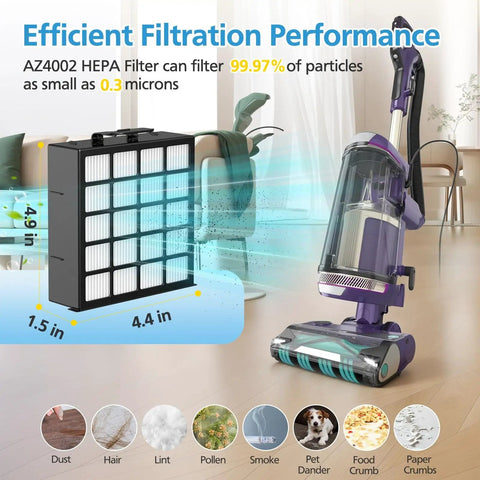 Replacement Filter Set for POWERDETECT Upright Vacuums AZ4002 AZ4000 AZ4000C AZ4002W With Two HEPA Filters showcasing filter size and efficiency.