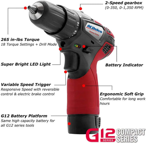 Power Up Your Garage with This Badass G12 Series 3-Tool Cordless Combo Kit featuring a close up of the 2-speed drill driver.