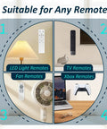 Four quadrants showing TV, fan, LED light, and Xbox remotes with Six Pack Magnetic Remote Holder Wall Mount With Self Adhesive Silicone Wrap Dual N52 Magnets For Strong Hold On TV Fan And AC Remotes Ideal Home Office Living Room Organizer Eco Friendly title above.