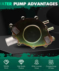 Heavy Duty Water Pump With Gasket Kit For Ford F150 F350 Econoline Bronco showing front view with smooth finish and connection ports.