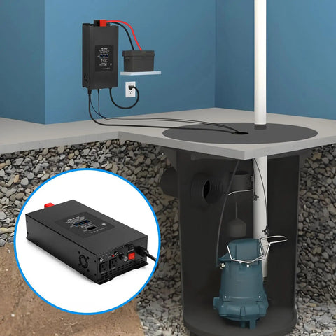 2000W Sump Pump Backup Workhorse With 12V 80Ah Battery Pure Sine Inverter Smart Auto Switch Ultra Low Standby Power Saving setup in sump pit.