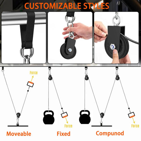 2 Pack Snag Free Nylon Gym Cable Pulley Wheels Fastened To Heavy Gauge Steel Brackets For Garage Gym Setup showing movable, fixed, and compound styles.